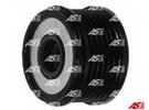 as-afp5006 KOгO PASOWE ALTERN AUTOSTARTER AFP5006